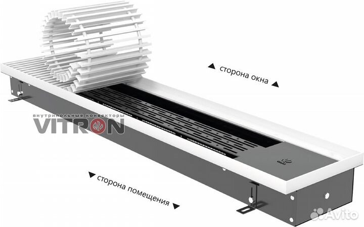 Конвектор электрический без вентилятора высота 90