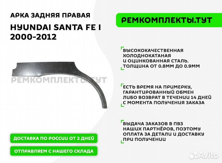 Арка задняя правая Hyundai Santa Fe 1 Classic