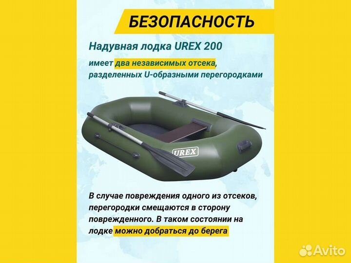 Лодка пвх надувная для рыбалки 200 см urex 200