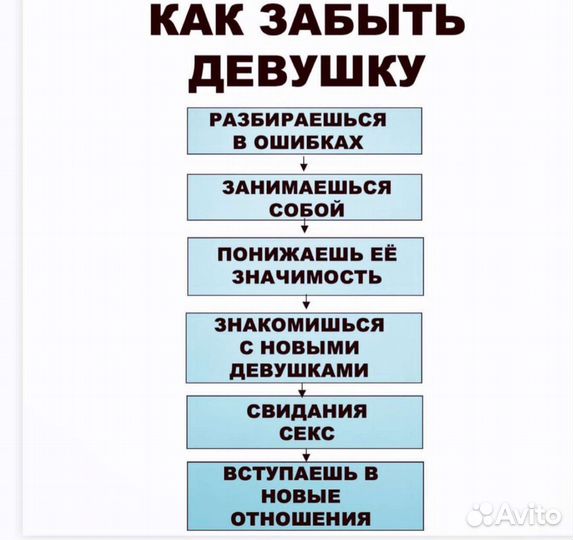 Помогу вернуть/забыть бывшую/бывшего