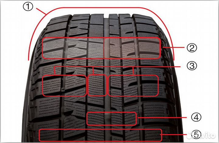 Yokohama Ice Guard IG50+ 215/55 R17 94Q