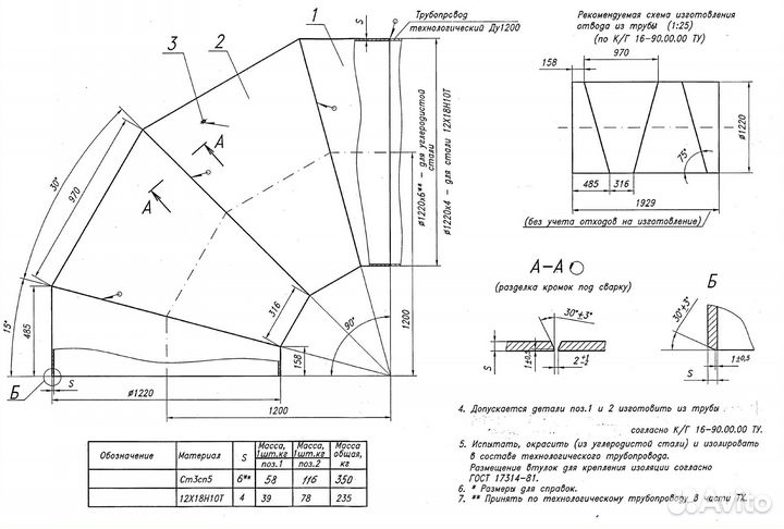 Металлоконструкции из нержавеющей стали aisi 304