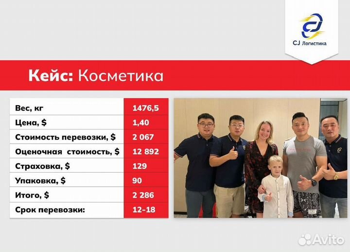 Карго Доставка из Китая. Посредник в Китае