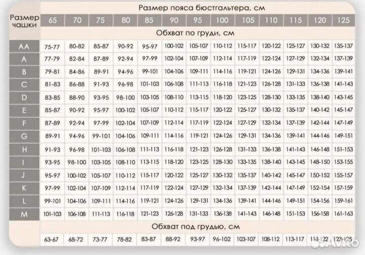 Бюстгальтер белый без косточек без поролона