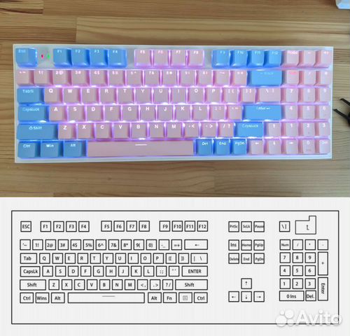 Кейкапы для механической клавиатуры (keycaps) купить в Санкт-Петербурге ...