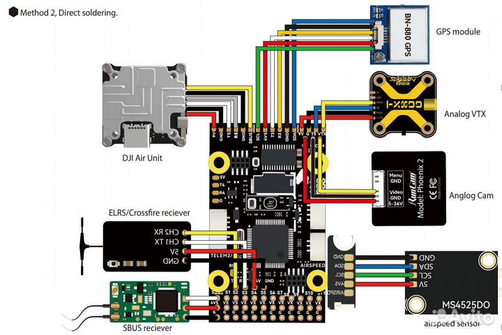 Полётный контроллер SpeedyBee F405 wing APP Wing