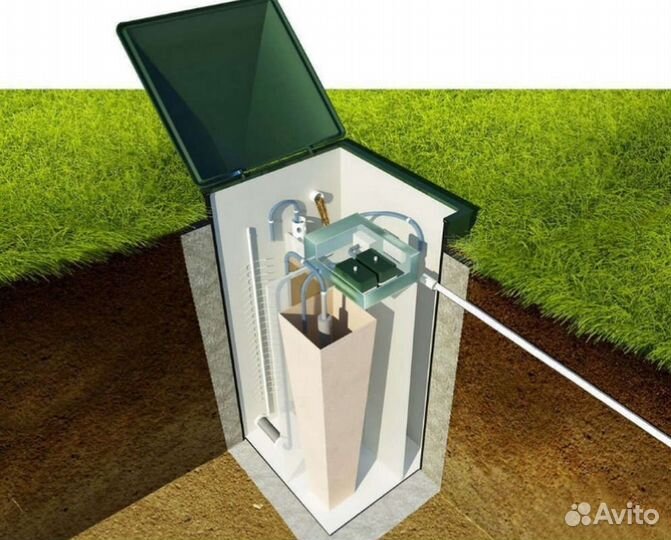 Био Септик под ключ с доставкой SE-66449