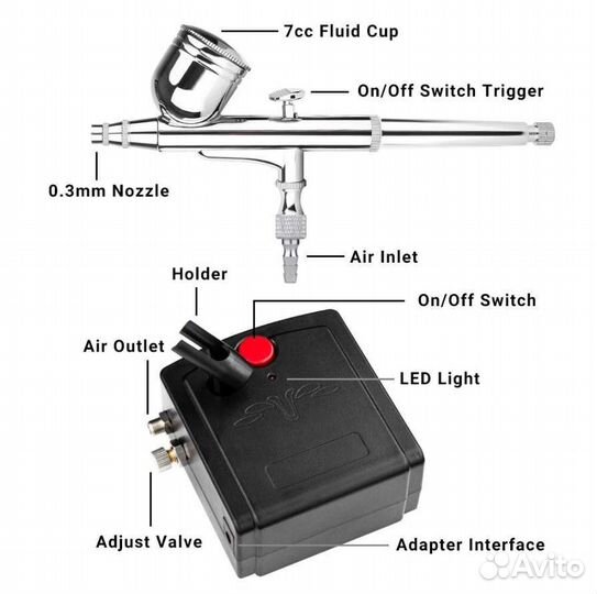 Аэрограф с компрессором