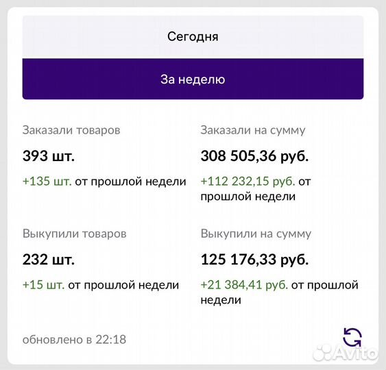 Менеджер маркетплейса wildberries удаленно