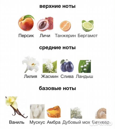 Распив 5мл L'eau The One Dolce&Gabbana