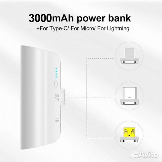 Внешний магнитный мини-аккумулятор