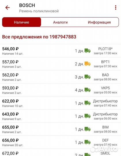 Приводной ремень Bosch 1987947883(новый)