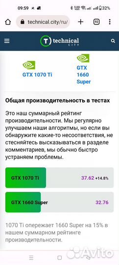 MSI Geforce GTX 1070TI, 8gb gddr-5