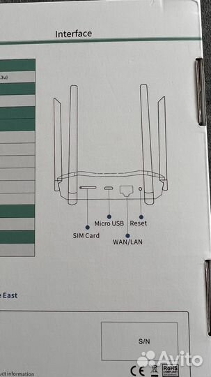 Wifi роутер 4g