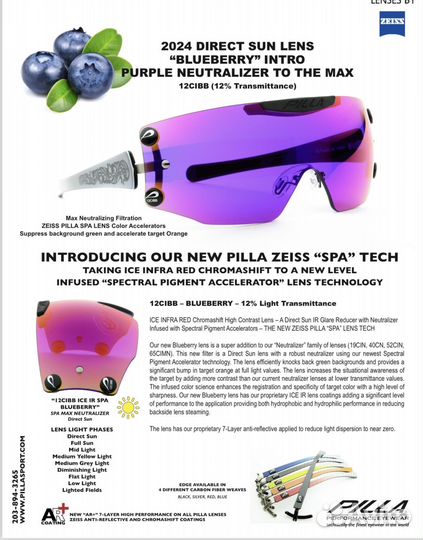 Новинки линз 2024 pilla outlaw X6/X7
