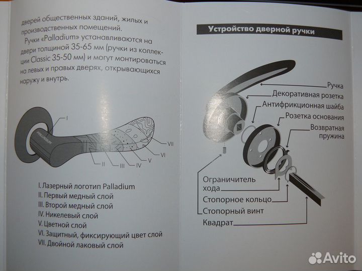 Дверные ручки и дверные замки