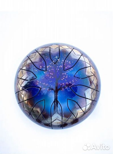 Глюкофон фимбо