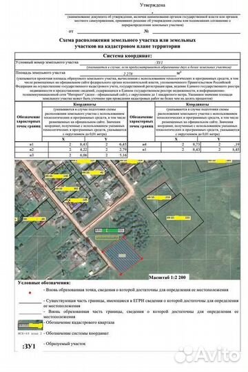 Получить участок от государства
