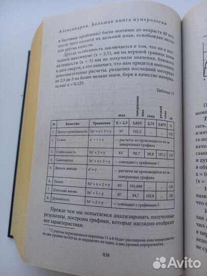 Книга о нумерологии