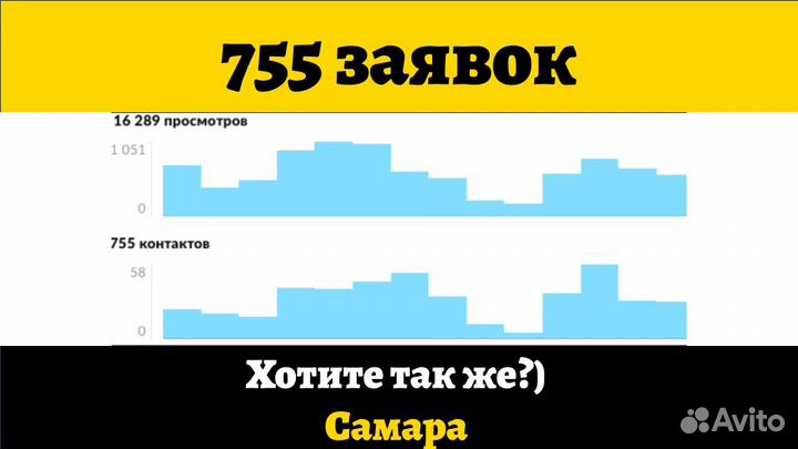 Авитолог С Гарантией Клиентов По Договору