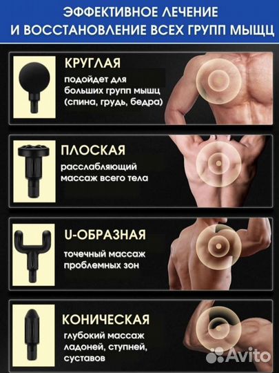 Перкуссионный массажёр пистолет massage GUN