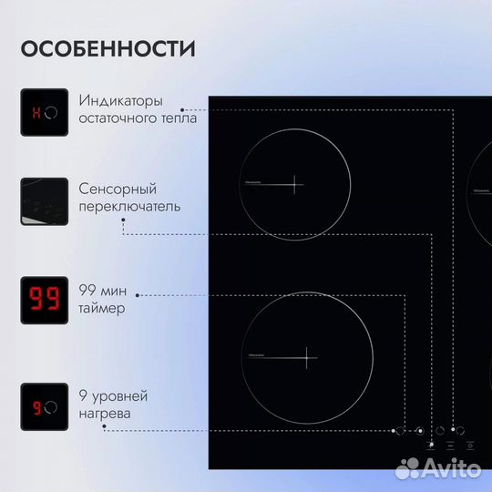 Встраиваемая варочная панель электрическая