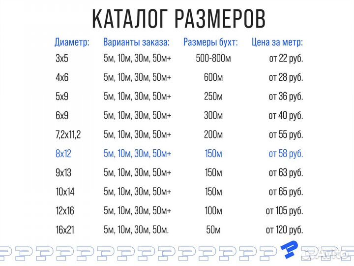 Шланг пвх 10 м Маслобензостойкий 8мм на 12мм