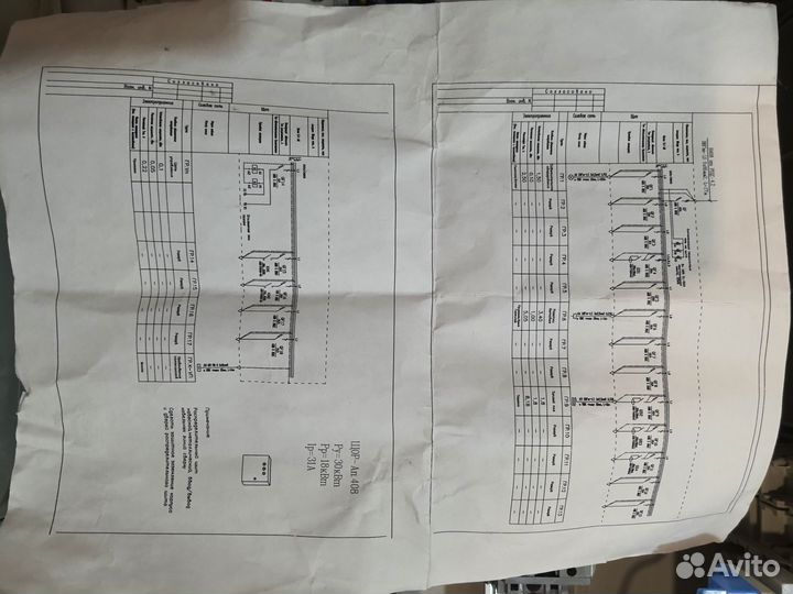 Трехфазный электрический щит