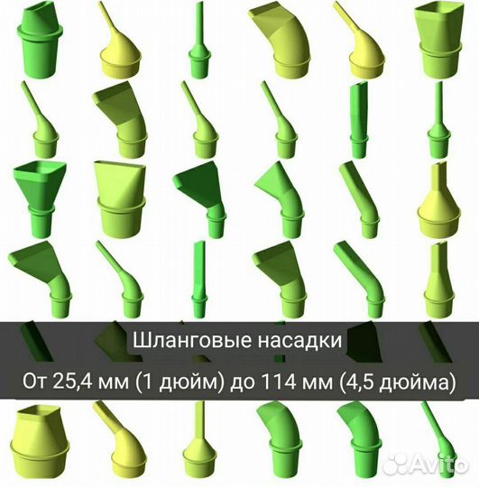 Вакуумные насадки на пылесос/шланг