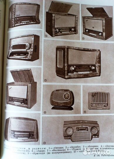 Энциклопедия домашнего хозяйства 2 тома 1959г