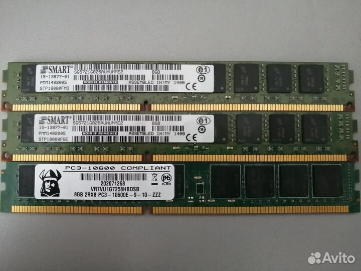 Оборудование Cisco