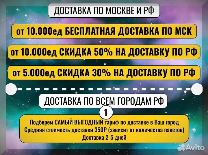 Пакеты слайдер, Пакеты зип лок с бегунком оптом