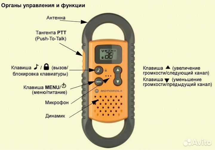 Рации Motorola 2 штуки