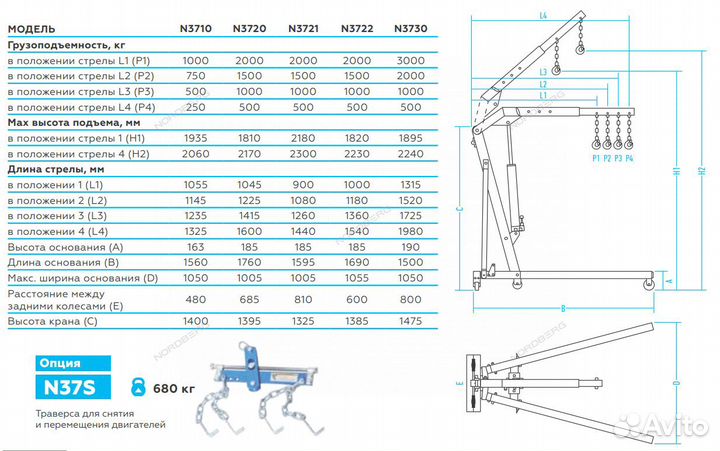 Кран гидравлический 2 тонны nordberg N3721