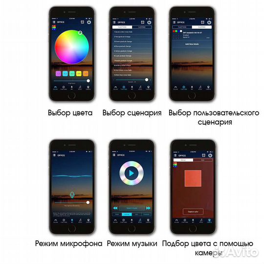 Контроллер rgbw лент (Bluetooth, приложение)