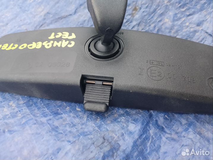 Салонное зеркало рено сандеро степвей 2 рест