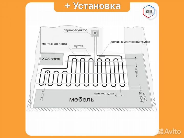 Теплый пол Russian Heat 30 м