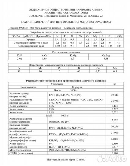Анализ воды