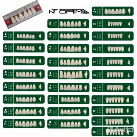 Зубы Optima