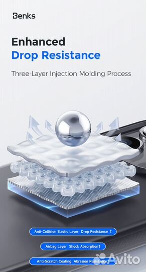 Benks Чехол для iPhone 15