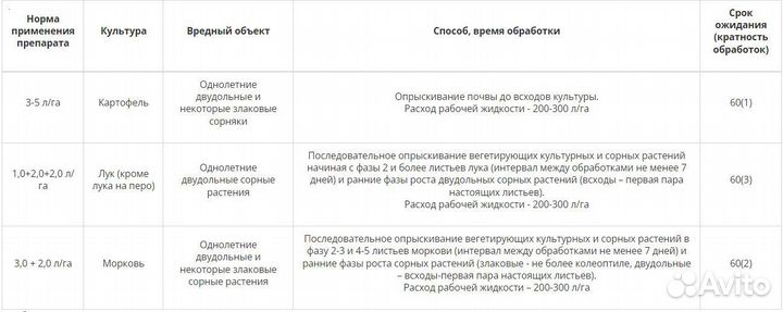 Гербицид Боксер