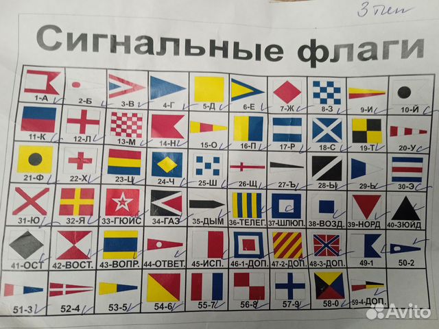 Флаги вмф, флаги расцвечивания. Флаги мсс купить в Калининграде | Хобби ...