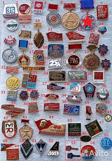 Промышленность: Заводы и Предприятие