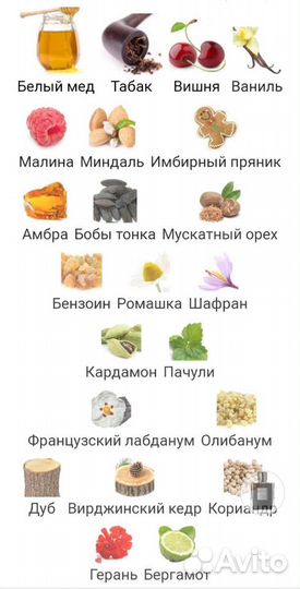 Масляные духи Back to Black,Kilian на розлив