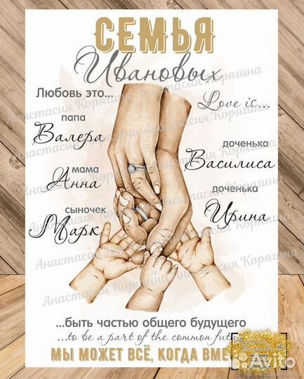 Постеры, метрики, календари