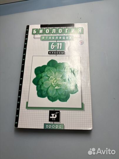Биология в таблицах