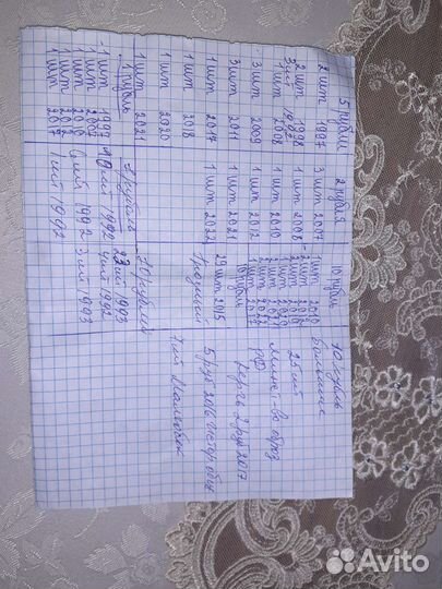 Года капейков