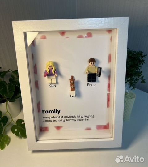 Картина,теловечки lego