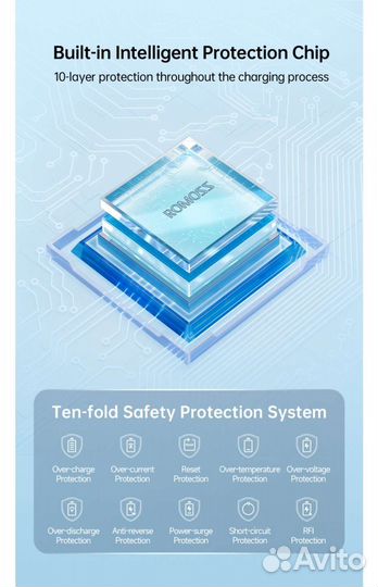 Power bank Romoss 20.000 mah lt20pf 22.5W