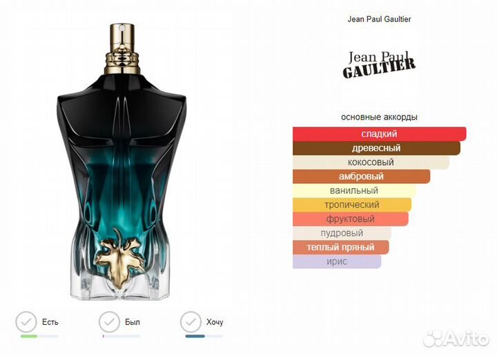 Le Beau Le Parfum Jean Paul Gaultier распив